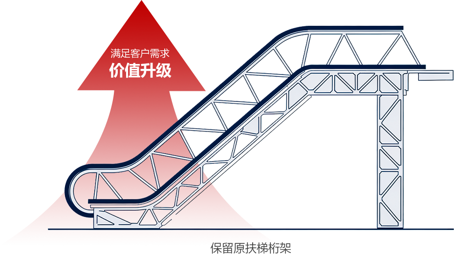 瓦力游戏| 官网 -瓦力出品,必属精品