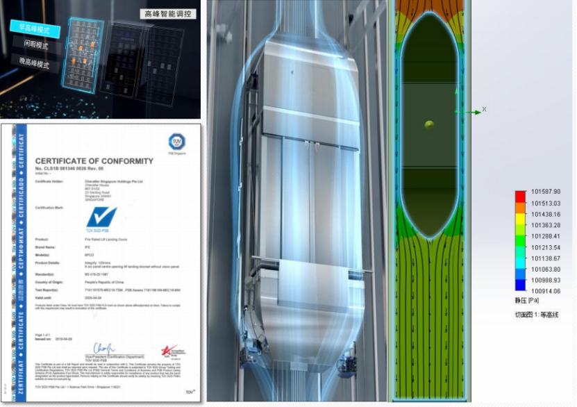 瓦力游戏电梯获评“凸起贡献品牌单元”，设置中国品牌标杆力量